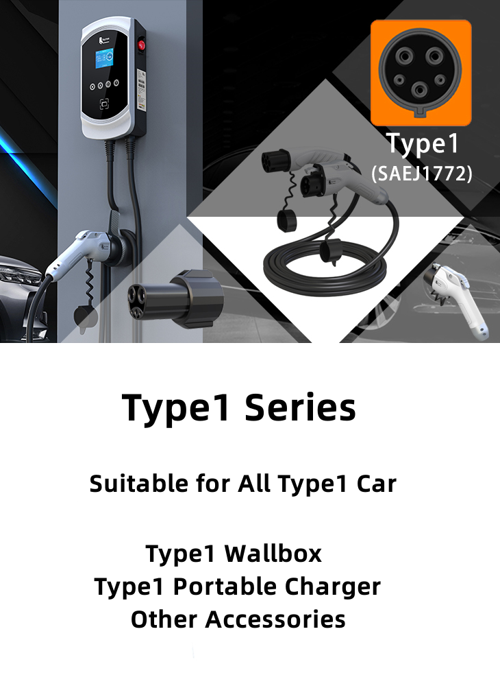 Type2 Wallbox
